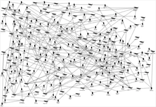 �������� ���������.