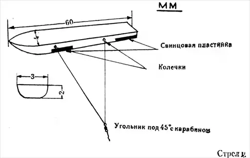 ������� � ���� ����������.