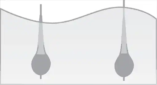 500 ������� ��������.