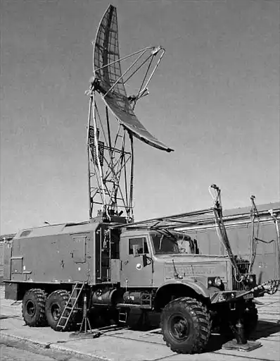 ���������� ��������� ����� 1946-1991.