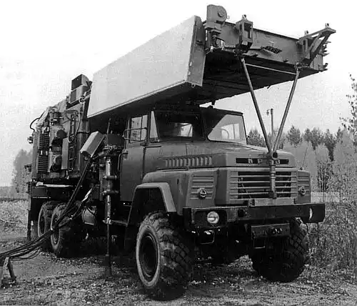 ���������� ��������� ����� 1946-1991.