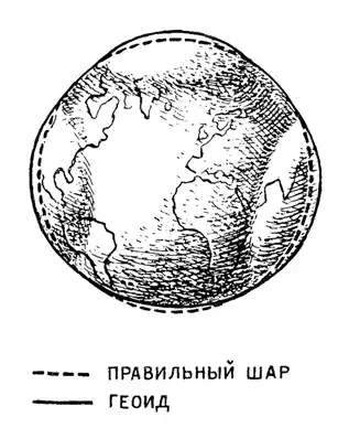 ���� �� ����� [1970].