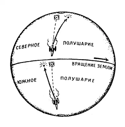 ���� �� ����� [1970].