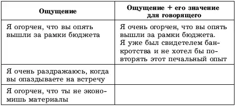 ��������: ����������� ��� ���������...