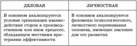 ��������: ����������� ��� ���������...