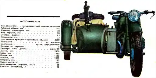 ���������. ������������ ����� ��. 1989.