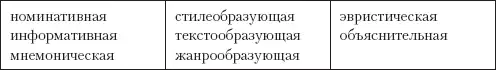 � �����, ��������� ��������: ������� �������.