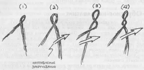 Практическое руководство аборигена по выживанию при чрезвычайных обстоятельствах и умению полагаться только на себя.