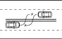 ����������� �� �������� ����������.