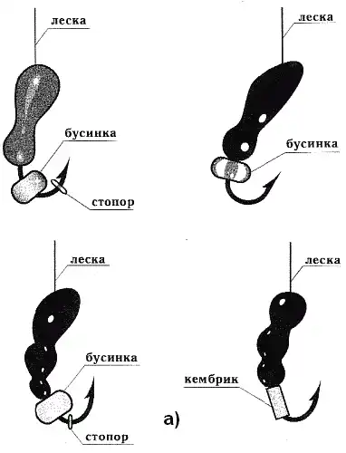 Справочник рыболова.