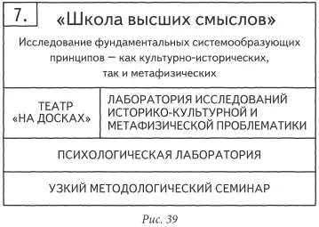 ���� �������. ����������� ����������� ����������� ��������� ������ � XXI ����.