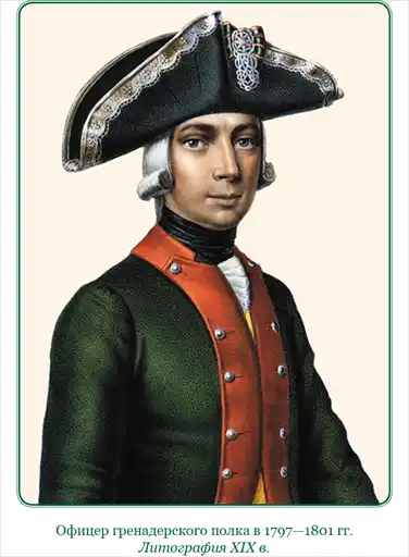 ������� ������.