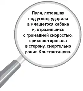 �������� ��� �����������: ������� ��������������.