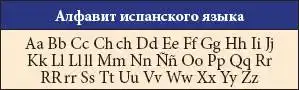 Все об Испании.
