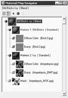 3ds Max �� ��� ���������.