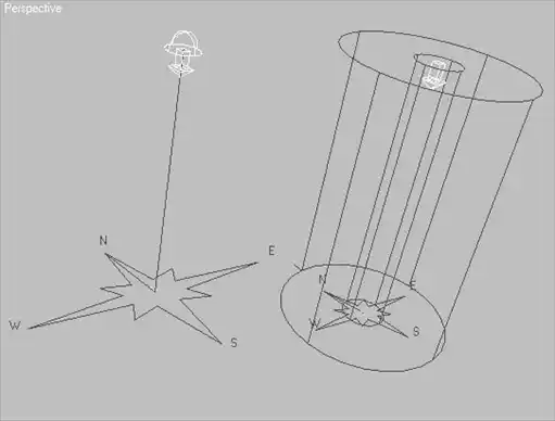 3ds Max.