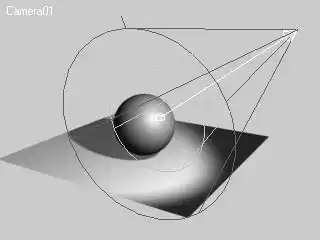 3ds Max.