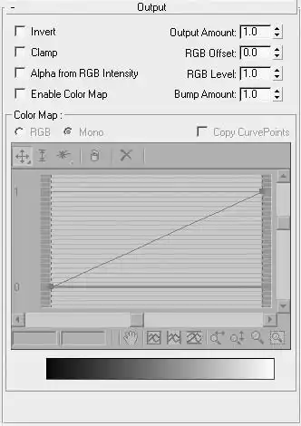 3ds Max.