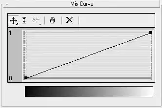 3ds Max.