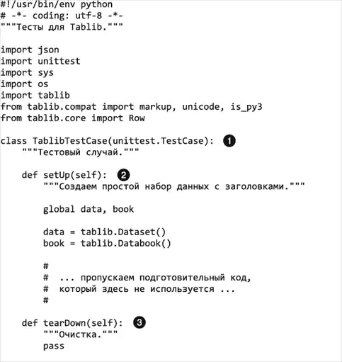 ���������� �� Python.