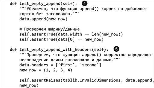 ���������� �� Python.
