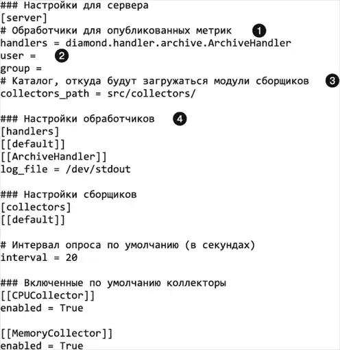 ���������� �� Python.