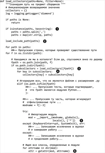 ���������� �� Python.