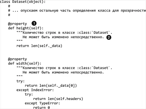 ���������� �� Python.