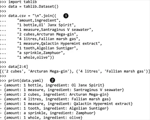 ���������� �� Python.