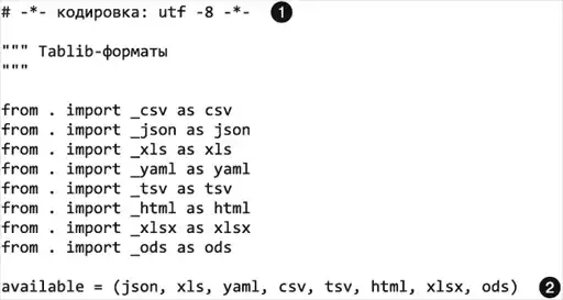 ���������� �� Python.