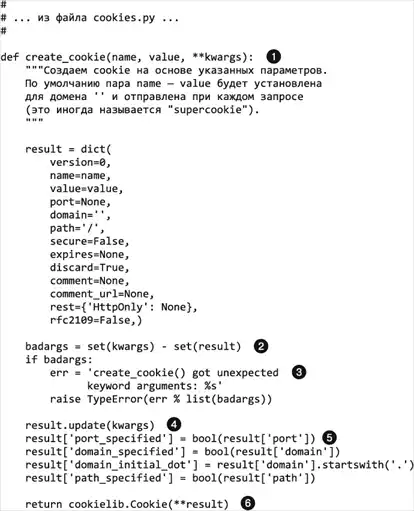 ���������� �� Python.