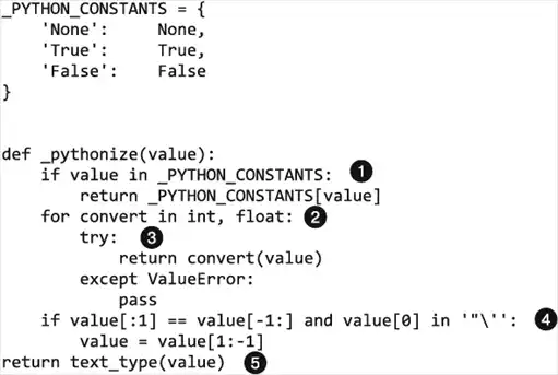 ���������� �� Python.
