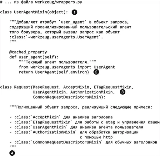 ���������� �� Python.