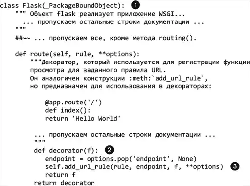 ���������� �� Python.