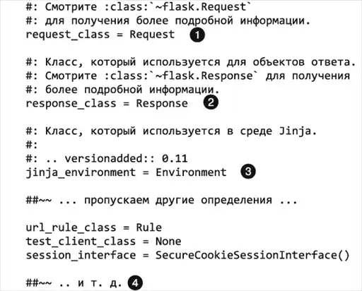���������� �� Python.