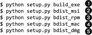 ���������� �� Python.