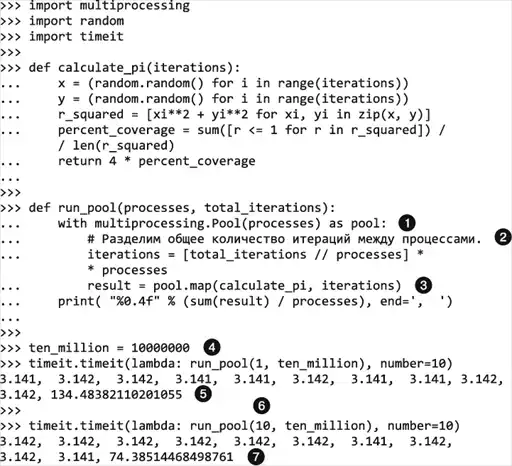 ���������� �� Python.