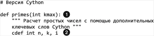 ���������� �� Python.
