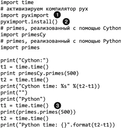 ���������� �� Python.