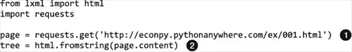 ���������� �� Python.