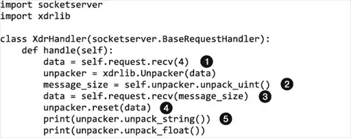 ���������� �� Python.