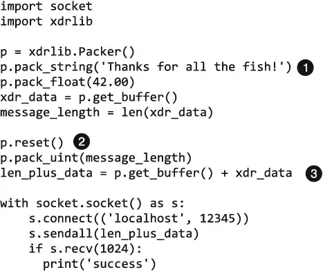 ���������� �� Python.