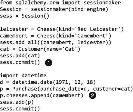 ���������� �� Python.