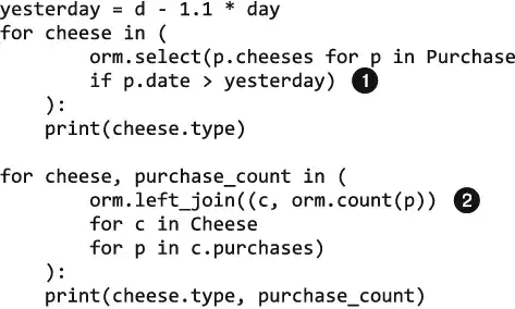 ���������� �� Python.