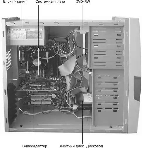 BIOS � ������ ��������� ��.