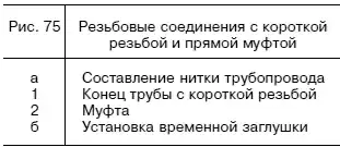 ����, �����.