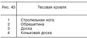 ����, �����.
