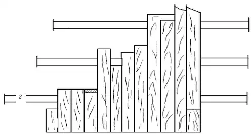 ����, �����.