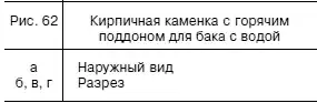 ����, �����.