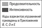 ������ ���������.